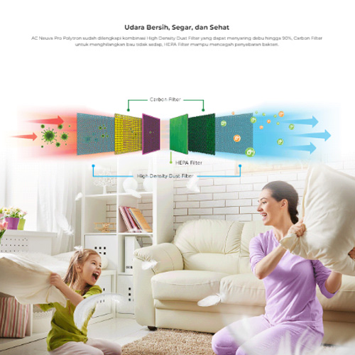 Polytron AC Neuva ICE Standard Wall Mounted Split 2 PK - PAC18VZ
